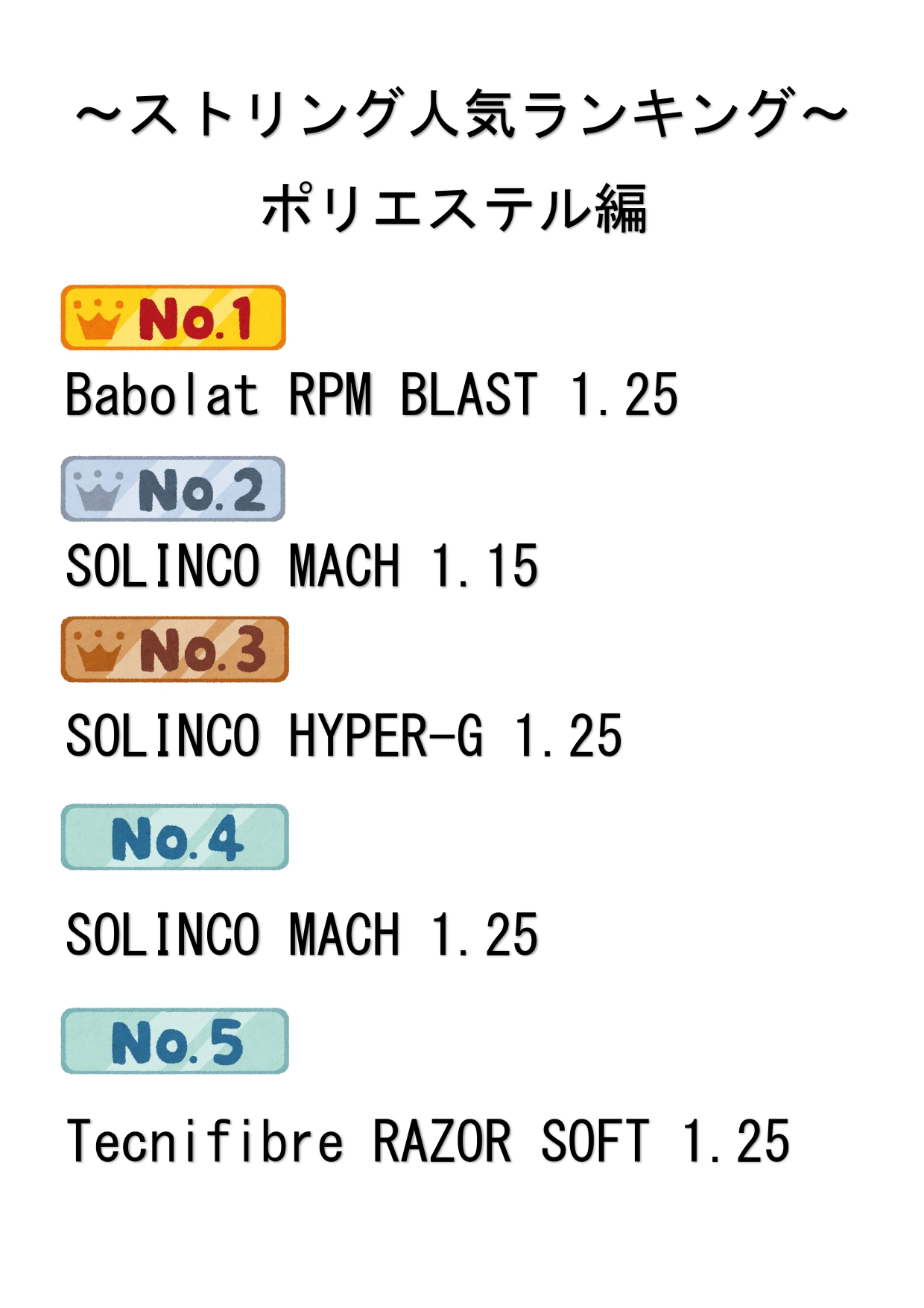 【5月期テニサポ緑ヶ丘店ストリングランキング】